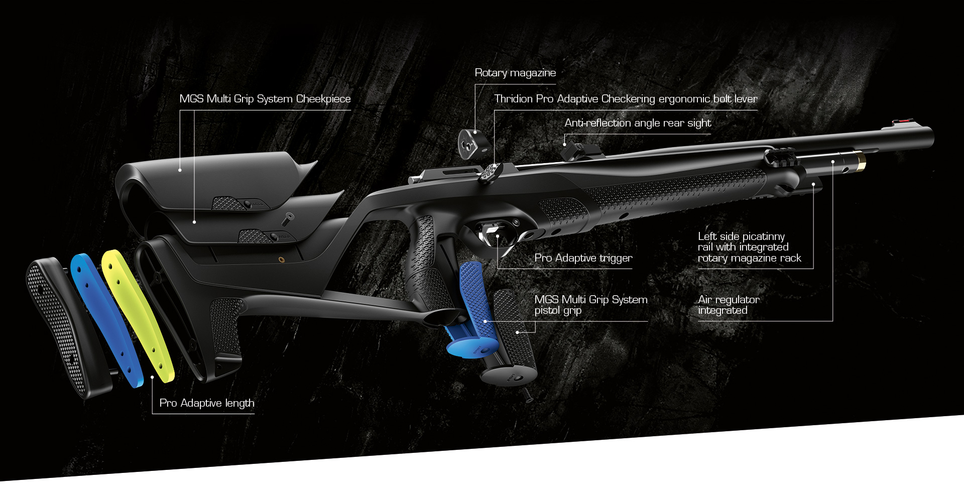 Stoeger XM1 Airgun with Scope and Moderator (.177 and .22 in stock) - Image 3